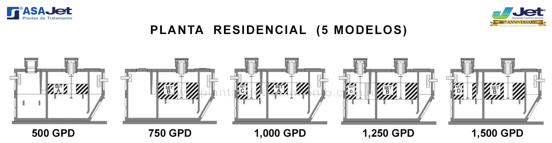 planta-de-tratamiento-residencial-domestica-asajet-04